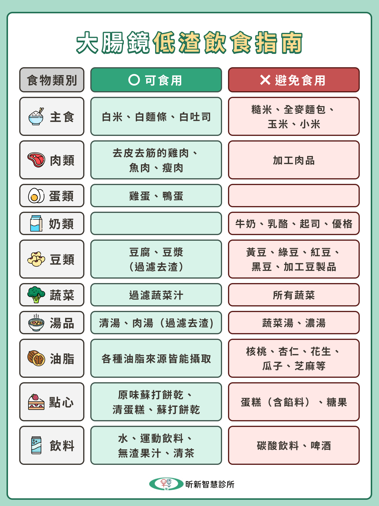 5.sshc_02_0506